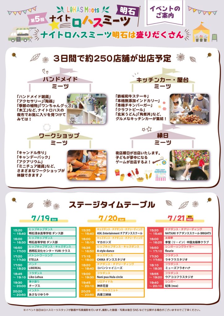第5回ナイトロハスミーツ